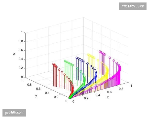 辽宁构建蒙特卡洛树状图 博弈论模型推演季后赛晋级路径